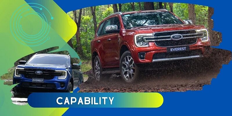 Khả năng Ford Everest Thế Hệ Mới 2023